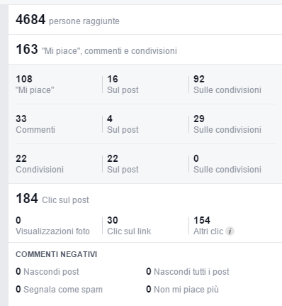 gif-animate-facebook-risultati