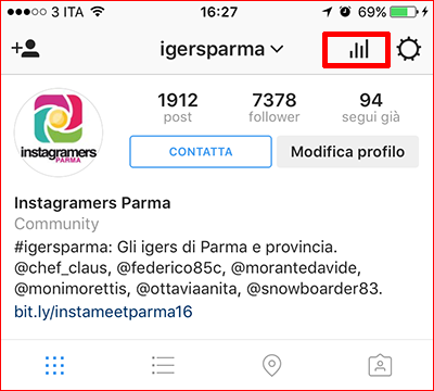 statistiche di instagram