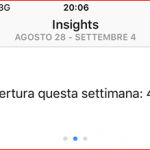 statistiche di instagram
