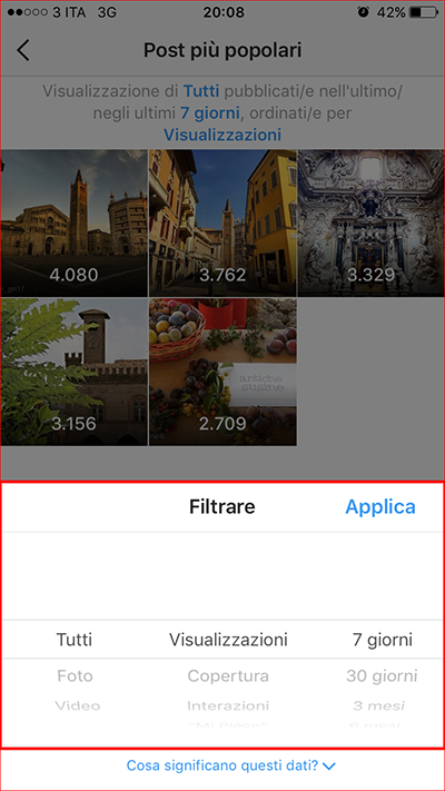 statistiche di instagram