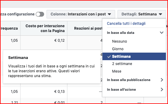 la frequenza di una Facebook ads