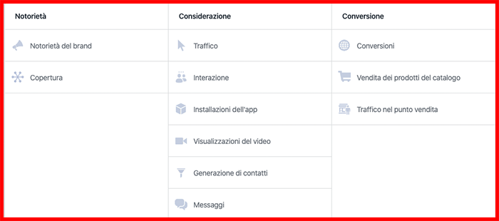 gestione-inserzioni