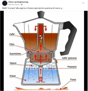 far-crescere-account-social-6