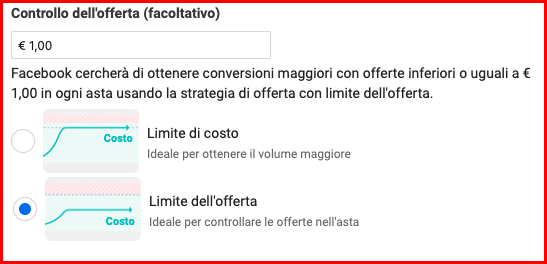 Le strategie di offerta delle Facebook ads-3